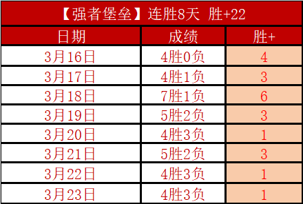 鹈鹕胜马刺,战报,瓦塞尔,世界杯赛事,2026世界杯,赛事赛程,球场信息,参赛队伍