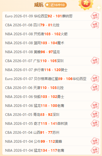 泰山主场对,阵川崎失利,角球防线全,世界杯赛事,2026世界杯,赛事赛程,球场信息,参赛队伍