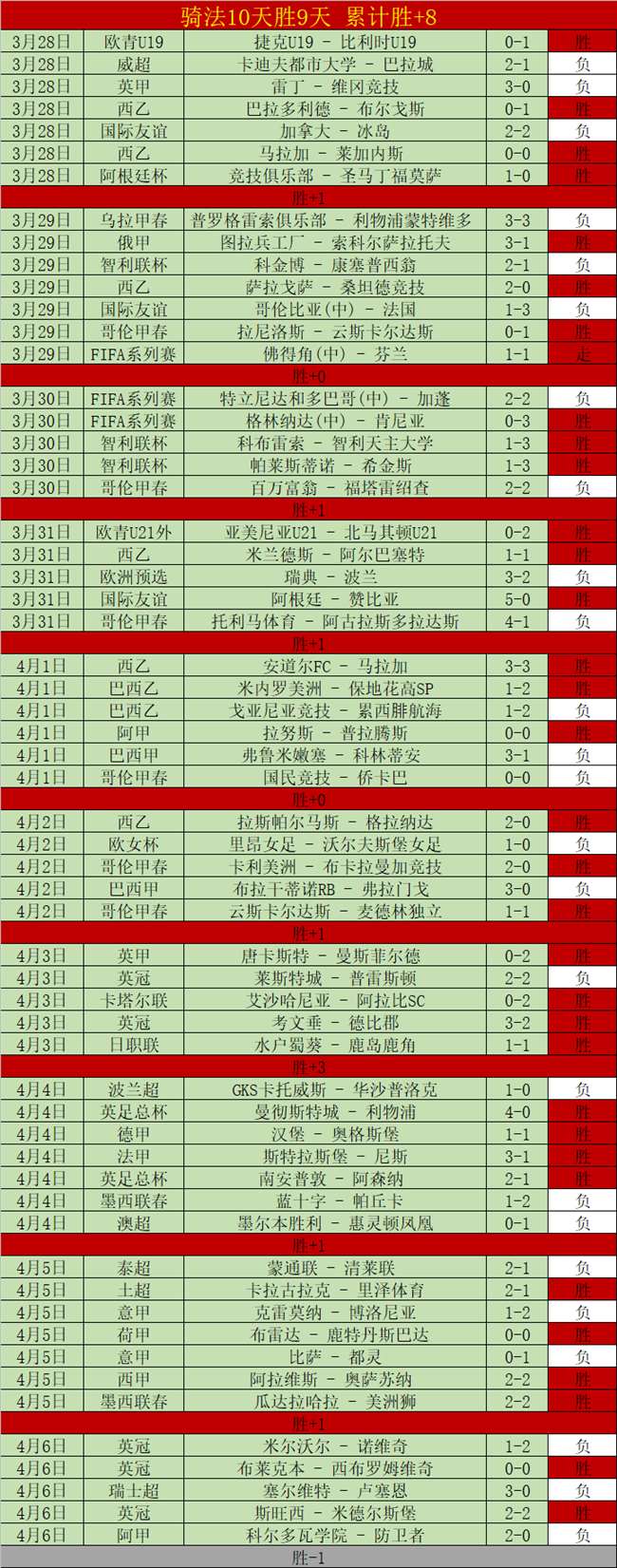 篮球盛宴来,深度解码国,王与火箭,世界杯赛事,2026世界杯,赛事赛程,球场信息,参赛队伍
