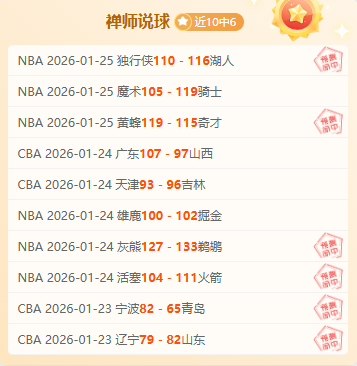 中国,男足亚洲杯,首战旗开得,世界杯赛事,2026世界杯,赛事赛程,球场信息,参赛队伍