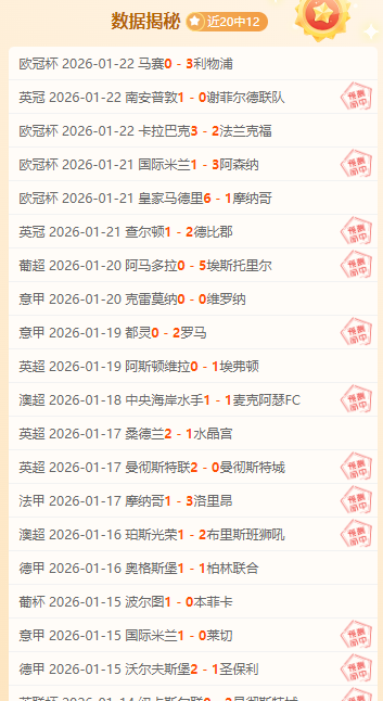 詹姆斯达成,四场三双里,程碑,世界杯赛事,2026世界杯,赛事赛程,球场信息,参赛队伍