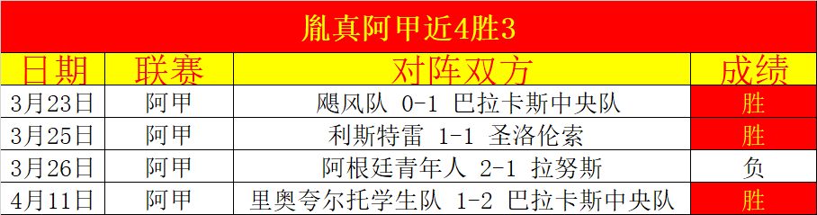 特朗普手背,瘀青大面积,现引广泛关,世界杯赛事,2026世界杯,赛事赛程,球场信息,参赛队伍