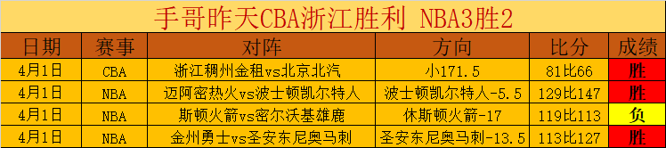 巴黎圣日耳,曼迎战布雷,斯特欧冠预,世界杯赛事,2026世界杯,赛事赛程,球场信息,参赛队伍
