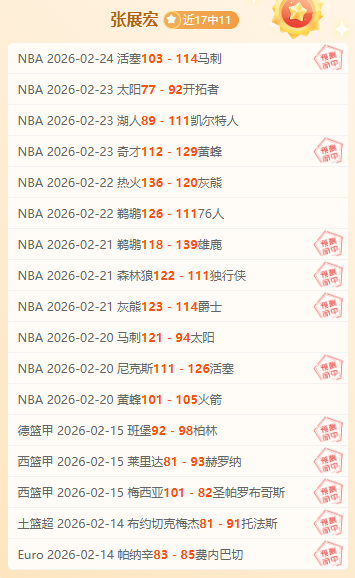 本赛季上半,程五大联赛,封零榜,世界杯赛事,2026世界杯,赛事赛程,球场信息,参赛队伍