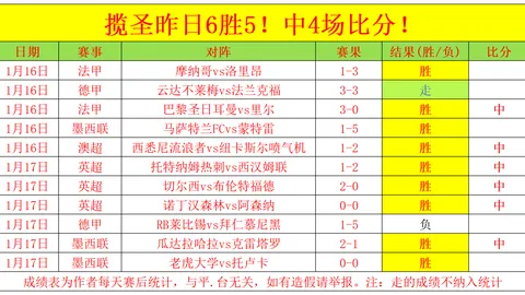 以闪亮之名38版本绮舞铃歌2月24日祖龙娱乐上线