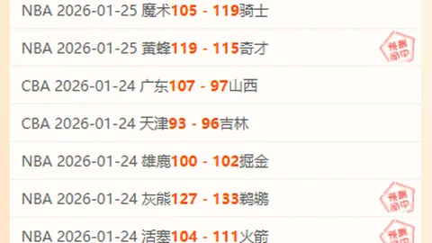 中国U20男足亚洲杯首战旗开得胜