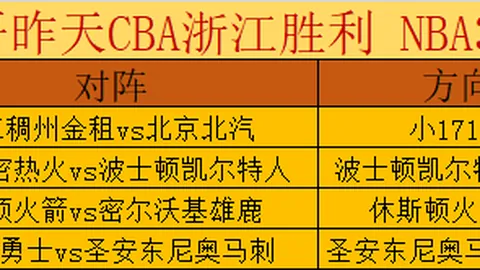 “巴黎圣日耳曼迎战布雷斯特欧冠预热：队内头号射手连破七关，火力强劲”
